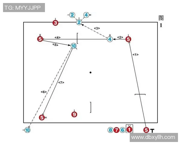 深入分析杭州乒乓球队防守战术的独特魅力与实战应用 深入分析杭州乒乓球队防守战术的独特魅力与实战应用