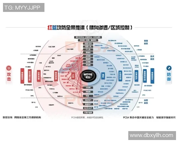英雄联盟战术解析:TES边路渗透策略与执行全景揭秘 英雄联盟战术解析:TES边路渗透策略与执行全景揭秘